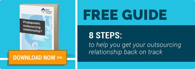 Free Ebook Download: Problematic Outsourcing Relationship