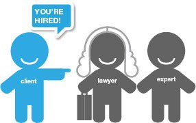 Hiring IT Lawyers & Technical Experts